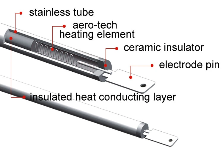 Nano Tech Elegence Design WiFi Control Infrared Heater for Warm in Winter